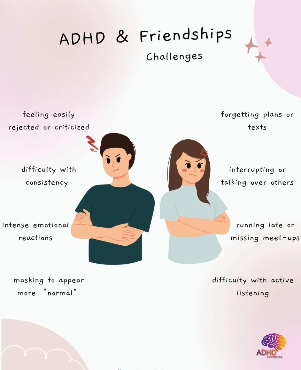 ADHD pada Anak Sekolah: Tantangan dan Pendampingan di Kabupaten Bangli