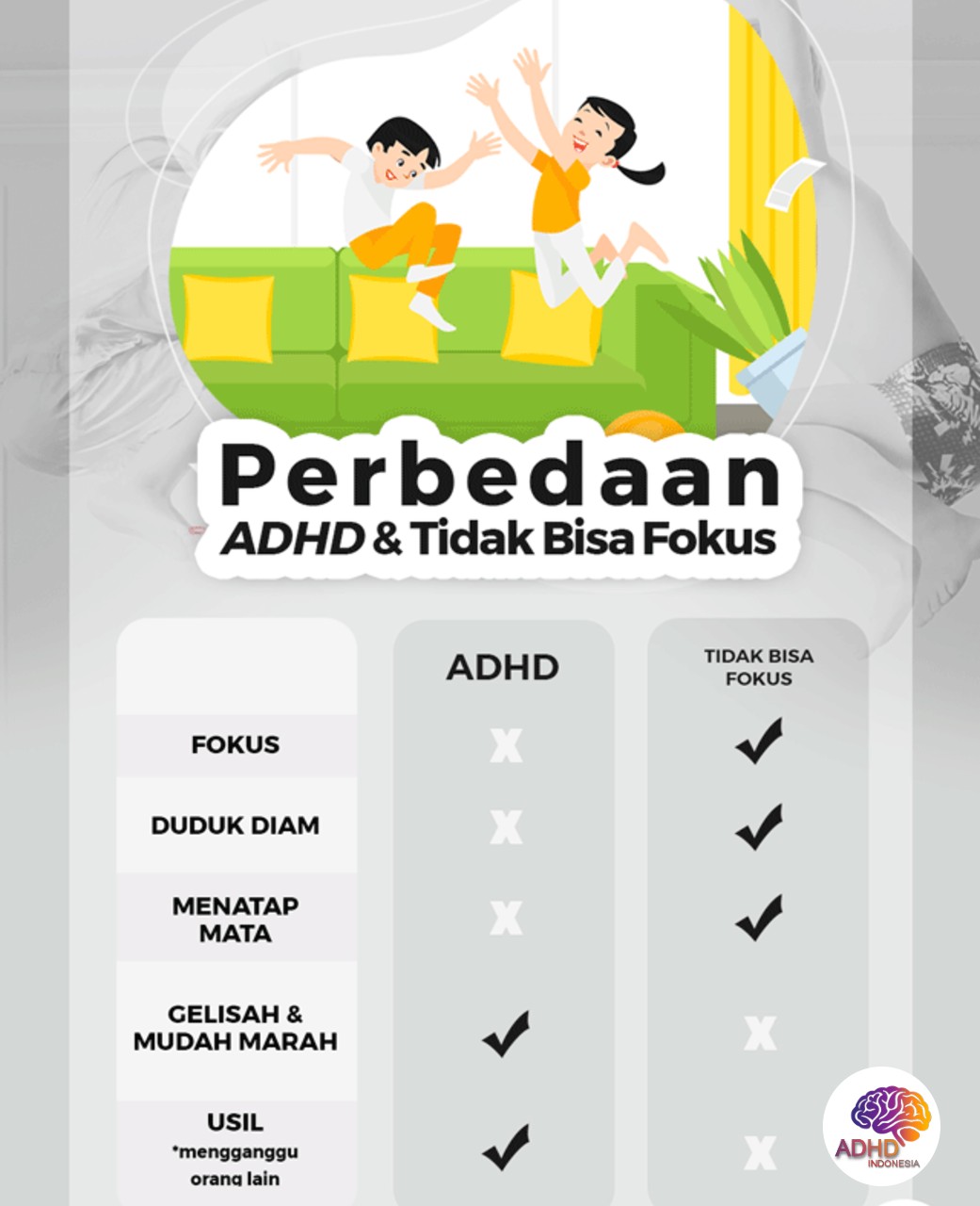 Apa Itu ADHD? Panduan Edukasi untuk Orang Tua di Kabupaten Bangli