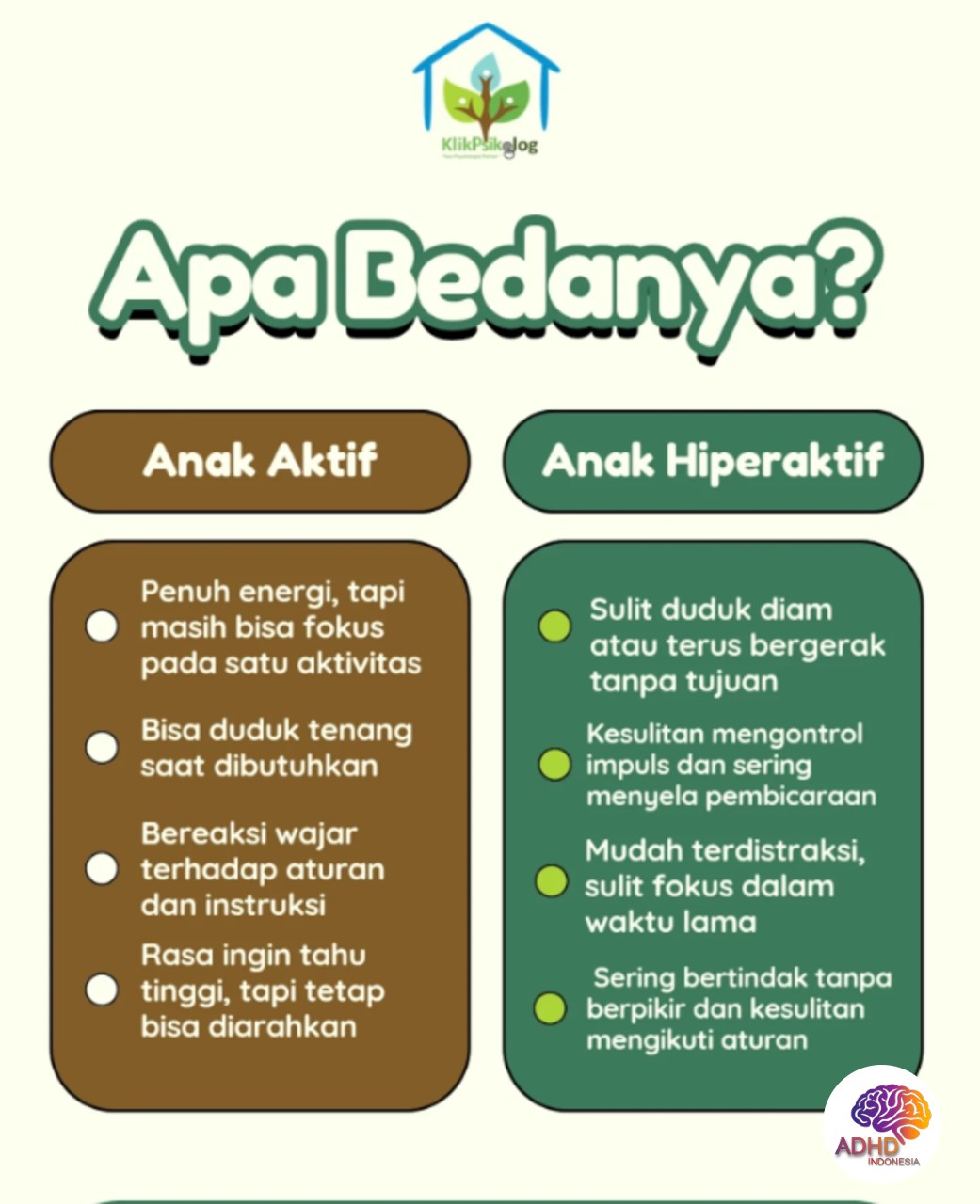 Perbedaan Anak Aktif dan ADHD yang Perlu Dipahami di Kabupaten Bangli