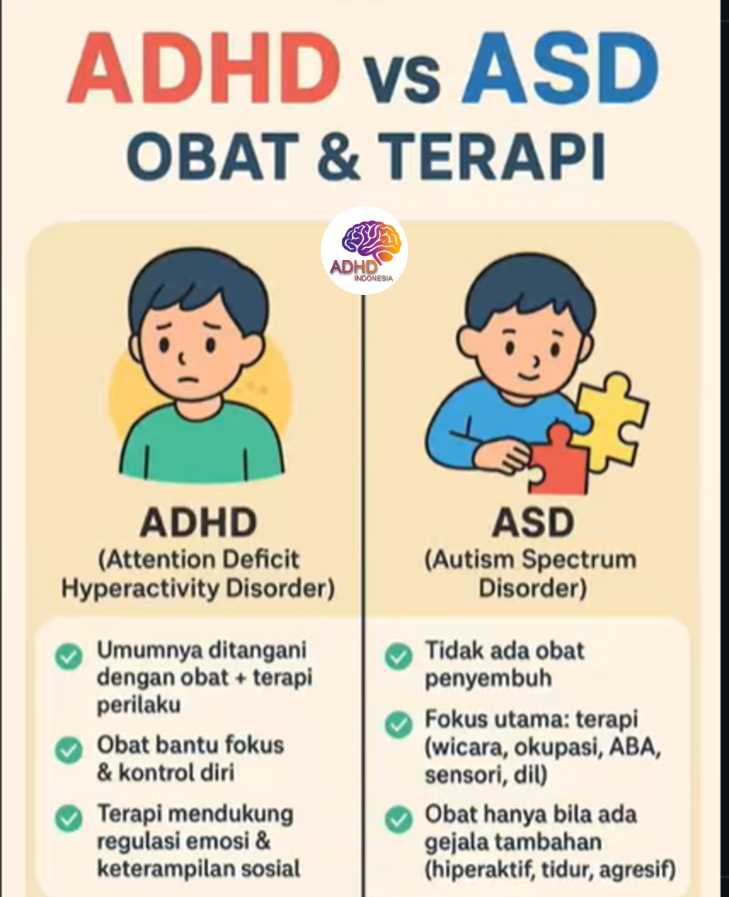 Terapi ADHD: Informasi Awal yang Perlu Diketahui Orang Tua di Kabupaten Bangli